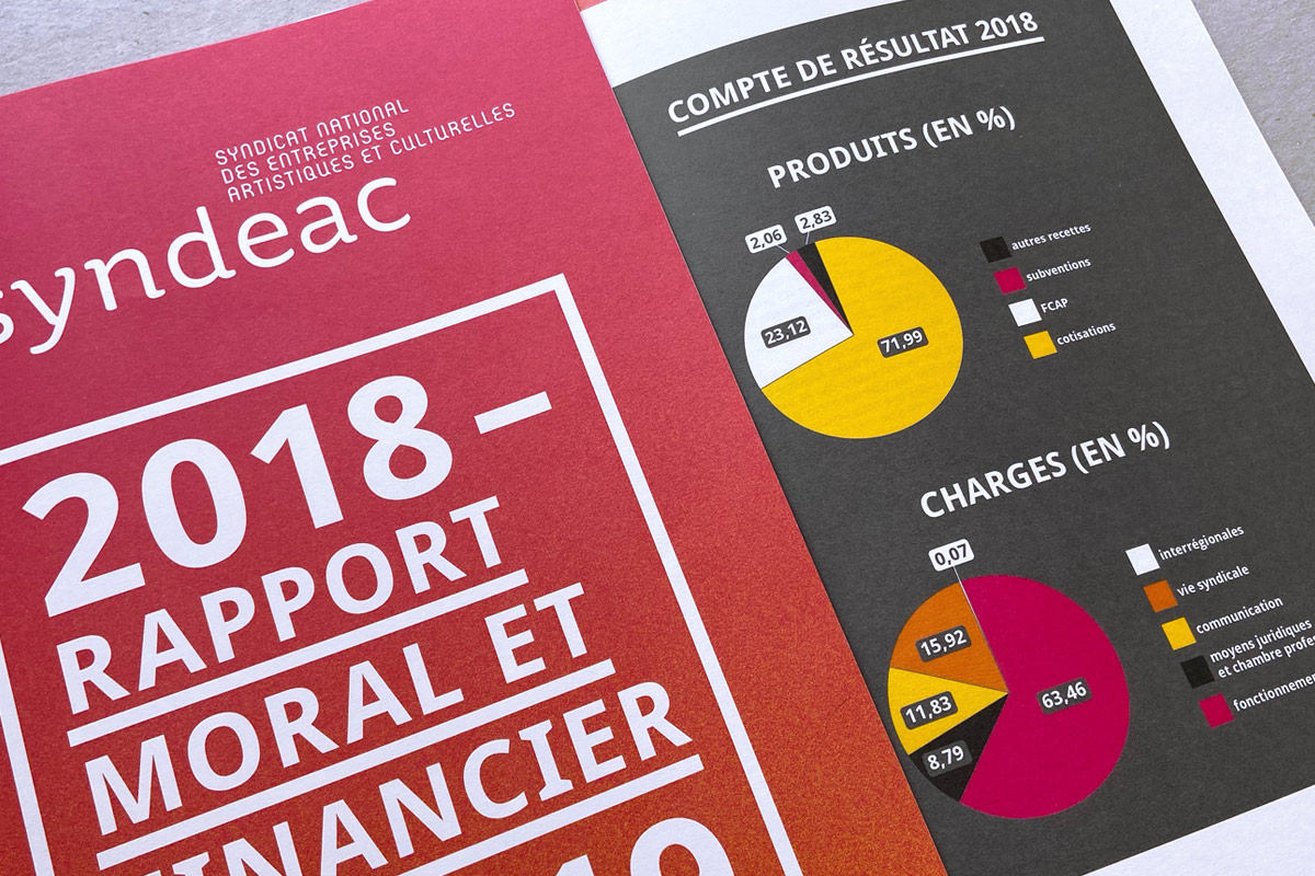 syndeac_rapport_2